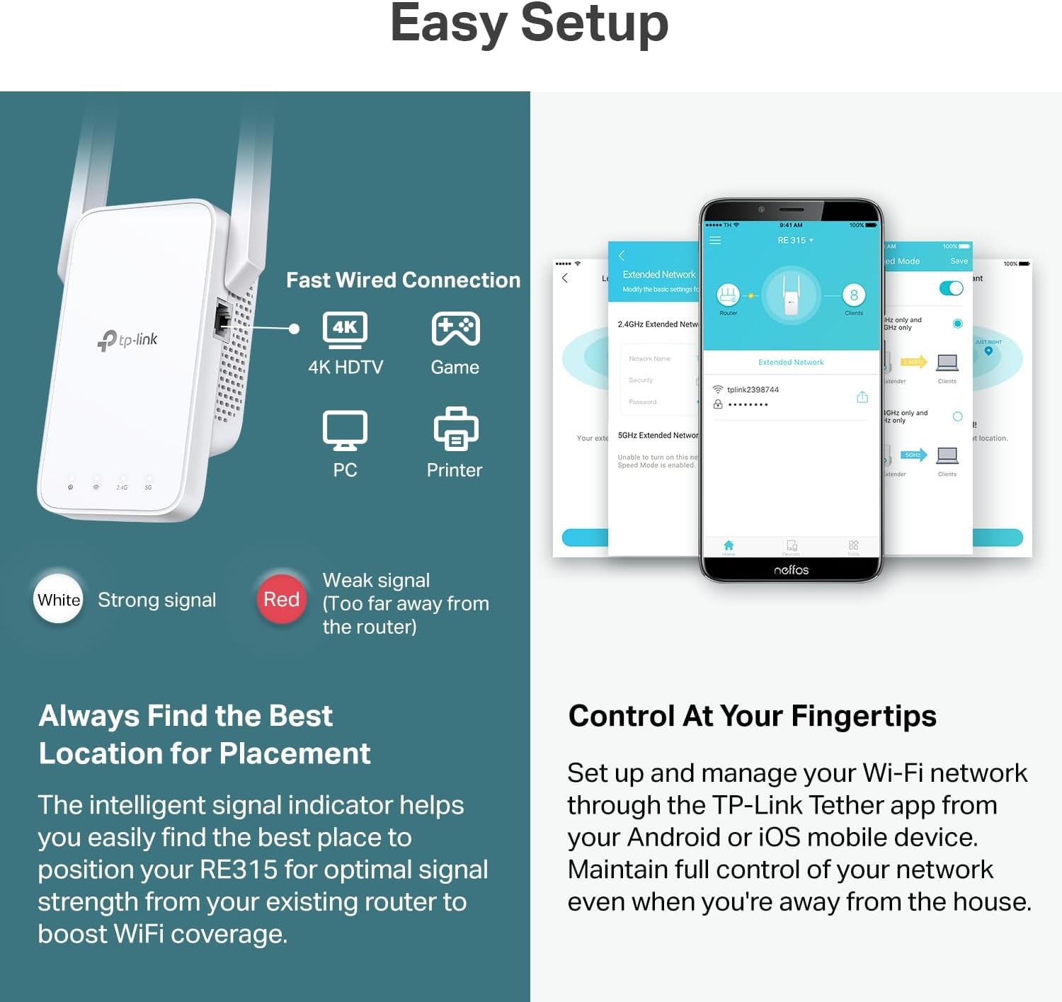 AC1200 Wifi Extender (RE315), Covers up to 1500 Sq.Ft and 25 Devices, 1200Mbps Dual Band Wifi Booster with External Antennas, Wifi Repeater, Supports Onemesh