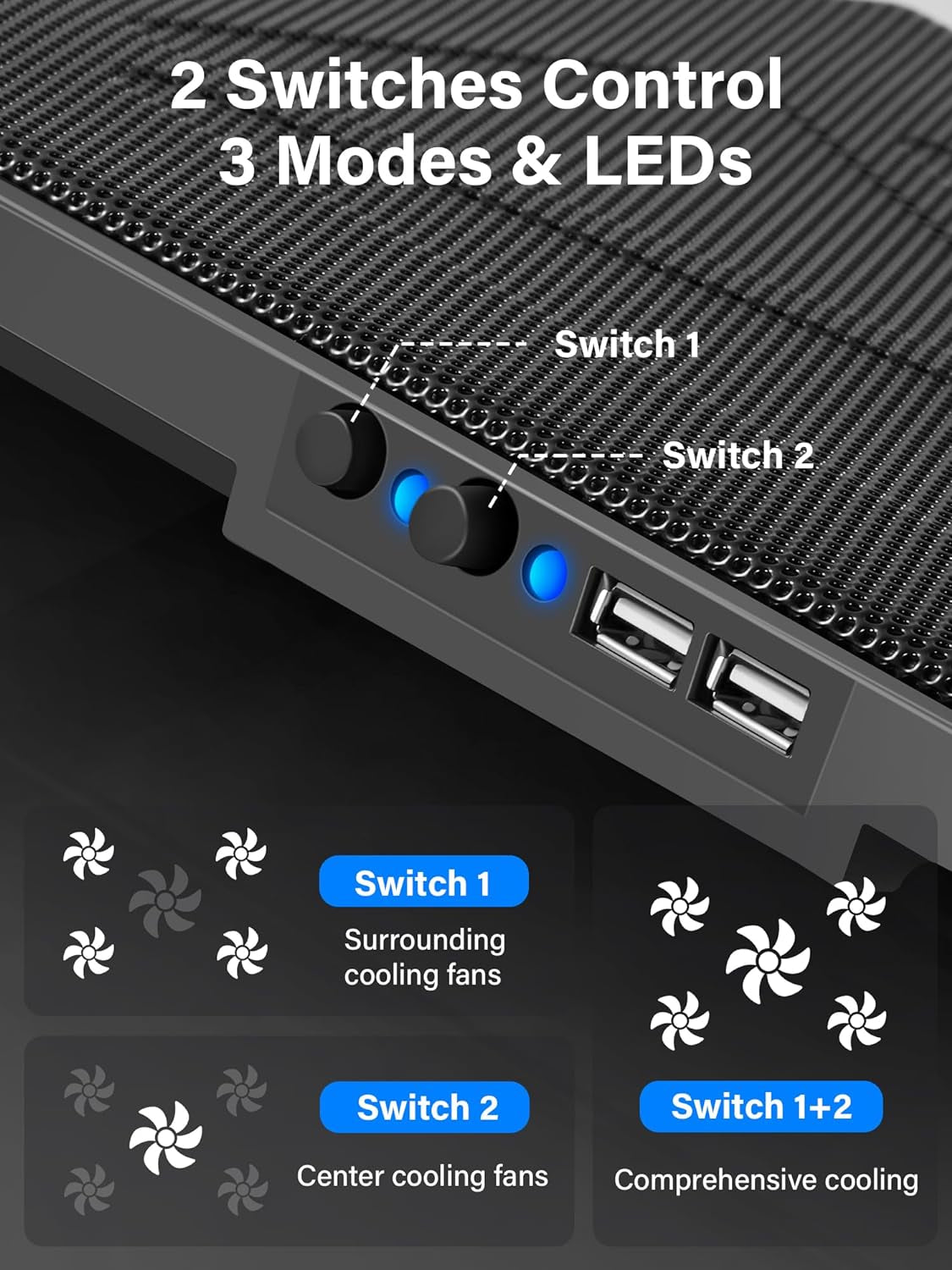 Laptop Cooling Pad 12-17 Cooler Pad Chill Mat 5 Quiet Fans LED Lights and 2 USB 2.0 Ports Adjustable Mounts Laptop Stand Height Angle