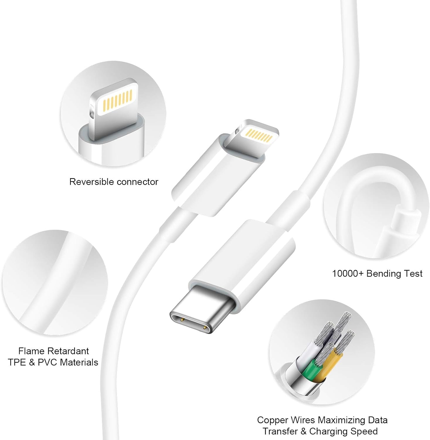 Iphone Charger Fast Charging USB C Charger Block Type C Charger Fast Charging 20W PD Wall Charger with 6FT Iphone Charger Cord for Iphone 14/14 Pro Max/13/13 Pro Max/12/12 Pro/12 Pro Max/1 Pro Ipad